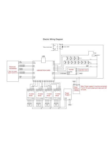 CNC USB 4 axis for mach 3  100Khz