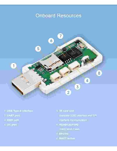RP2350-GEEK Development Board, 1.14-inch 65K Color LCD Waveshare