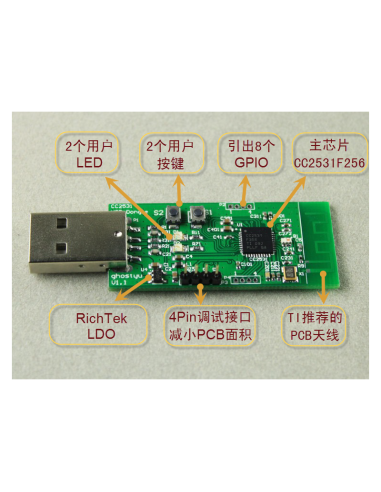 CC2531 ZIGBEE USB DONGLE DEVELOPMENT BOARD