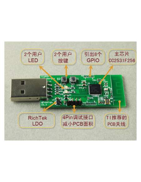 CC2531 ZIGBEE USB DONGLE DEVELOPMENT BOARD