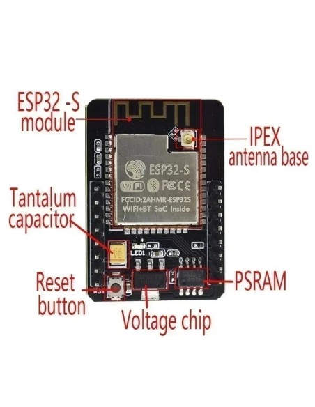 ESP32-CAM ESP32-S OV2640