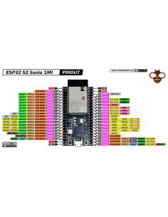 ESP32-S2 Saola  Kit ( Blue Pill ) USB OTG 2