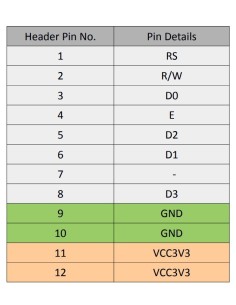 Modulo Numato LCD 16 X 2 2