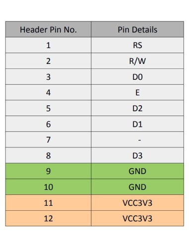 Modulo Numato LCD 16 X 2