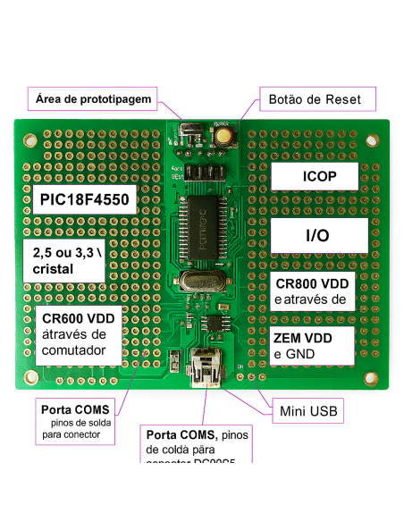 PIC18F4550 development Board