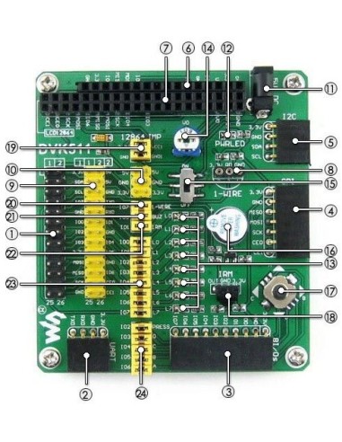 RPI Module - Raspberry Pi Expansion Board (DVK511)