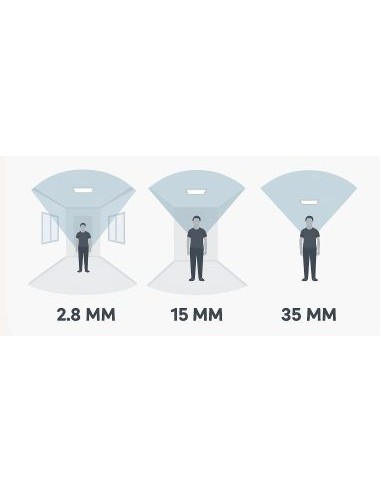 Lente M12 650 nm HD 5MP 35mm C filtro Ir