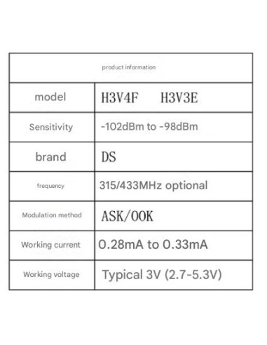 Receptor ASK /OOK 433 Mhz H3V4F