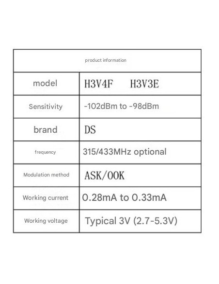 Receptor ASK /OOK 433 Mhz H3V4F