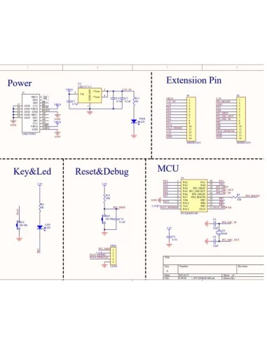 PY32F003F18P6TU Development Board PUYA