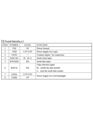 Display Grafico LCD 12232 Paralelo / Serial  122 X 32 Dots 5v