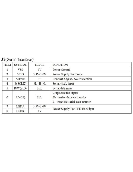 Display Grafico LCD 12232 Paralelo / Serial  122 X 32 Dots 5v