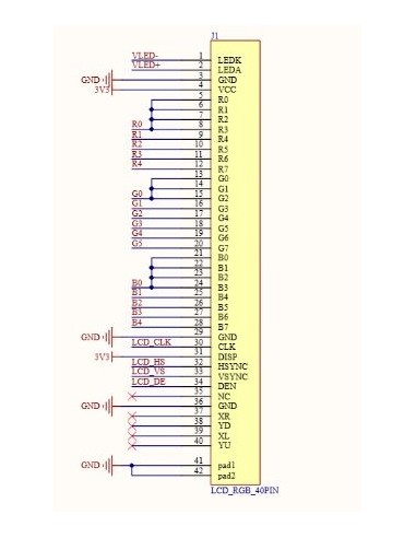 PMOD-RGBLCD Muse Lab Para Ice Sugar ( nao vem o LCD ) V 1.3
