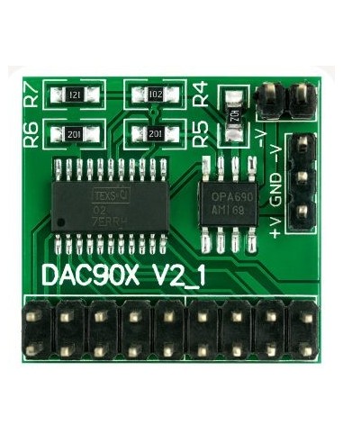 Placa DAC90X v2.1 (DAC900E 10 bits + OPA690 DAC165MSPS