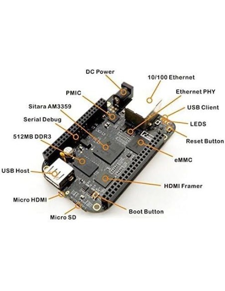 BeagleBone Black Rev.C