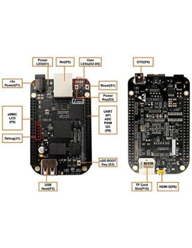 BeagleBone Black Rev.C