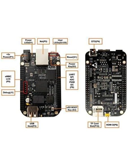 BeagleBone Black Rev.C