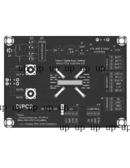 Wondow Placa Amplificadora Digital I2S TAS5768 (DIPO2) – 2×50W