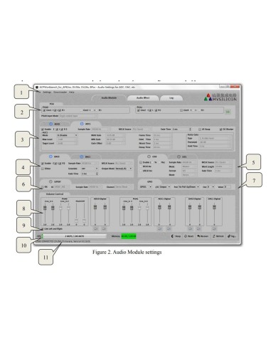 Wondow bdm8  Amplificador de áudio  300w + 300w tpa3255 bluetooth 5.3com dsp BP1048B2 pc ui