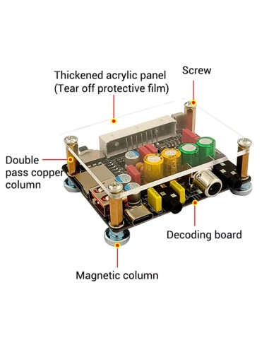ZK‑DAM‑K1 DSP BT – Decodificador de Áudio com Bluetooth, U‑Disk, SPDIF e SD Card