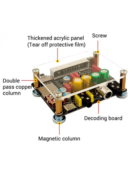 ZK‑DAM‑K1 DSP BT – Decodificador de Áudio com Bluetooth, U‑Disk, SPDIF e SD Card
