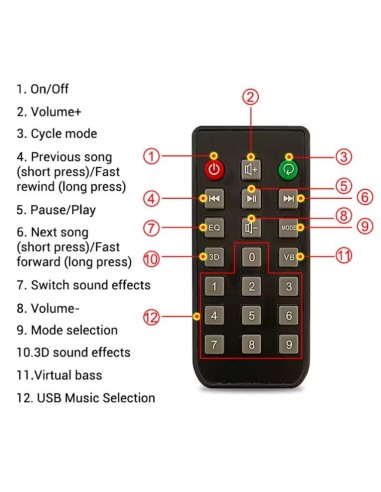 ZK‑DAM‑K1 DSP BT – Decodificador de Áudio com Bluetooth, U‑Disk, SPDIF e SD Card