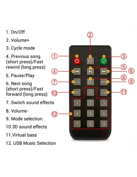 ZK‑DAM‑K1 DSP BT – Decodificador de Áudio com Bluetooth, U‑Disk, SPDIF e SD Card