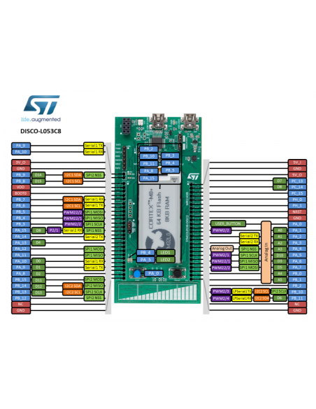 STM32L0538-DISCOVERY - E-PAPER M0 32MHZ USB LCD ULP