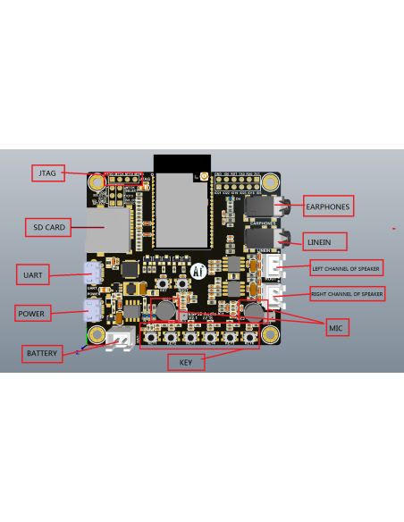 ESP32 - A1S Audio Kit S8388 / AC101