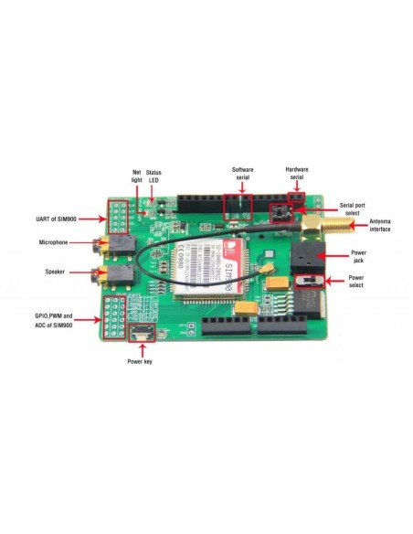 ARDUINO GPRS SHIELD SIM900