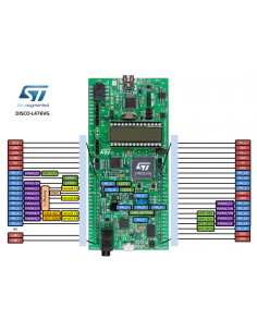 STM32L476G-DISCO M3 24 MHZ 1M 128KRAM LCD 2