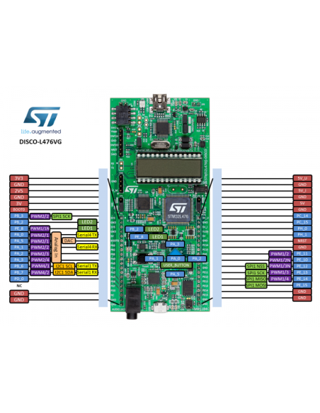 STM32L476G-DISCO M3 24 MHZ 1M 128KRAM LCD