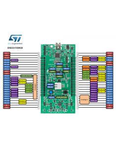 STM32F4-DISCOVERY M4 168 MHZ FPU DSP ART CAN USB 2