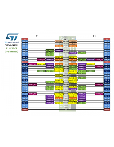 32F429IDISCOVERY M4 180MHZ FPU TFT CAN USB