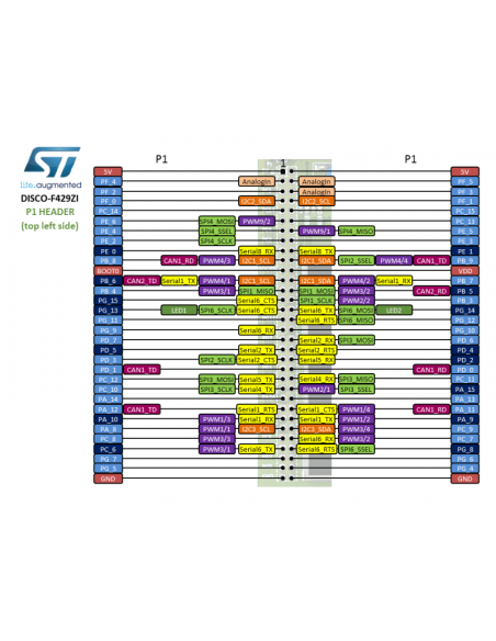 32F429IDISCOVERY M4 180MHZ FPU TFT CAN USB