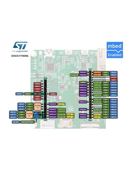 STM32F7 DISCOVERY M7 216 MHZ FPU ART