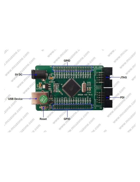 ATXMEGA64A3U MINIMUM SYSTEM BOARD WITH USB 2.0 DEVICE INTERFACE,