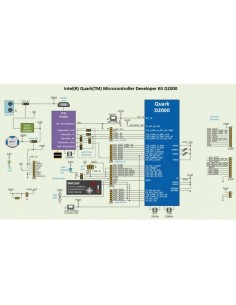 INTEL QUARK MICROCONTROLLER D2000 2