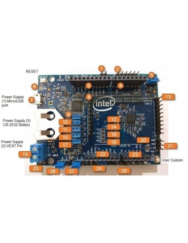 INTEL QUARK MICROCONTROLLER D2000