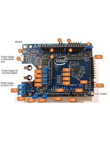 INTEL QUARK MICROCONTROLLER D2000