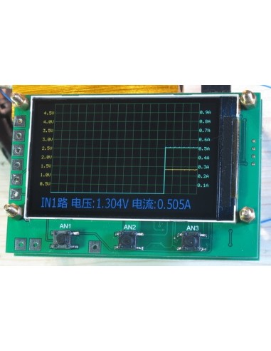 T50WPLUS TFT DUAL COLOR DISPLAY PROJECT HEADER