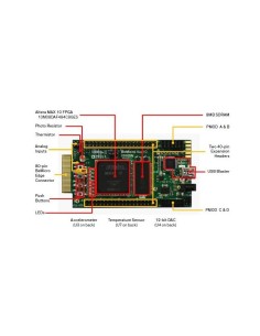 BEMICRO MAX10, FPGA ALTERA 2