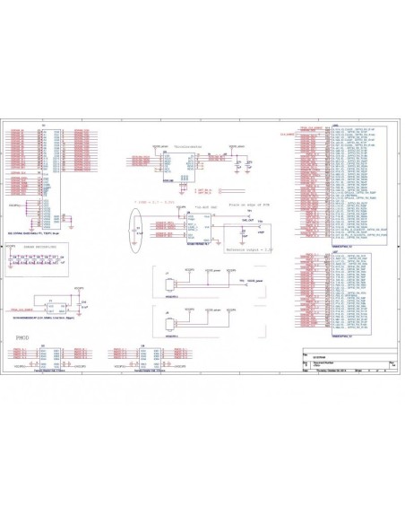 BEMICRO MAX10, FPGA ALTERA