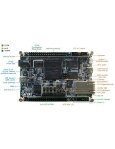 TERASIC DE0-NANO-SOC KIT / ATLAS-SOC KIT CYCLONEÂ® V SE 5CSEMA4U23C6N RC0