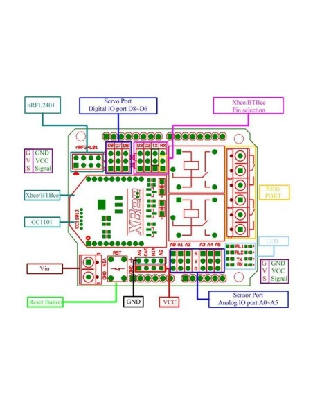 2 CHANNEL RELAY SHIELD FOR ARDUINO (WITH NRF24L01 XBEE/BTBEE INTERFACE )