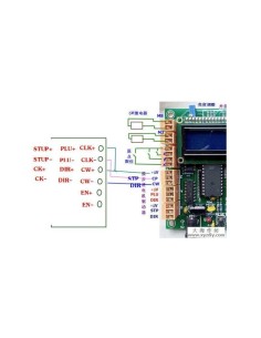 CNC CONTROLS CARD OFFLINE 2