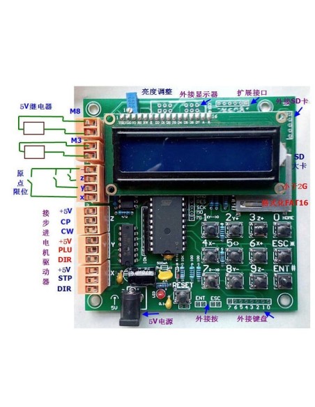 CNC CONTROLS CARD OFFLINE