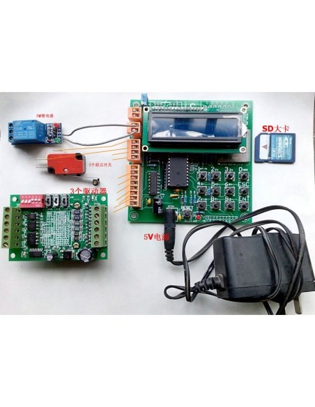 CNC CONTROLS CARD OFFLINE
