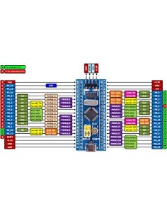 STM32 Blue Pill STM32F103C8T 2
