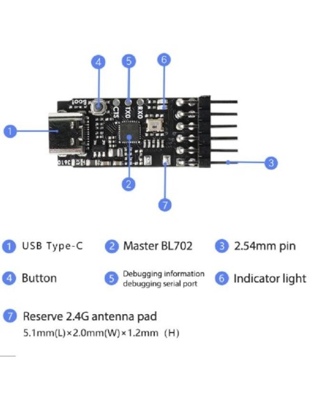 Sipeed RV-Debugger Plus JTAG+UART